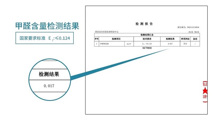 检测报告图2